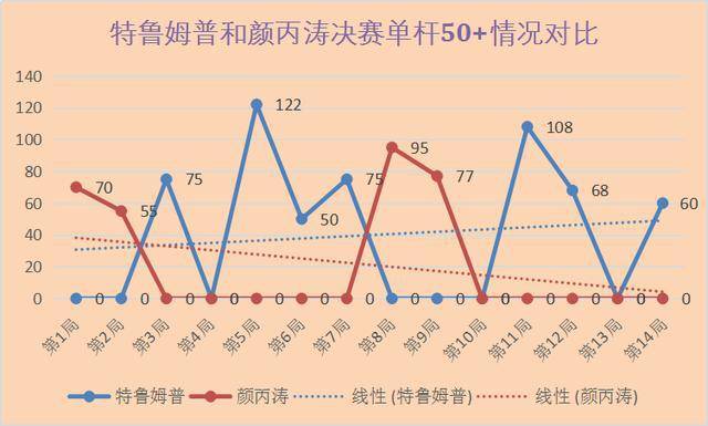 2024年澳门今晚开特马,深入登降数据利用_GNP47.477定制版