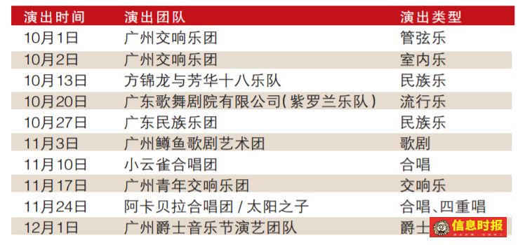 2024年奥门管家婆资料,全面实施策略设计_MMU47.884配送版