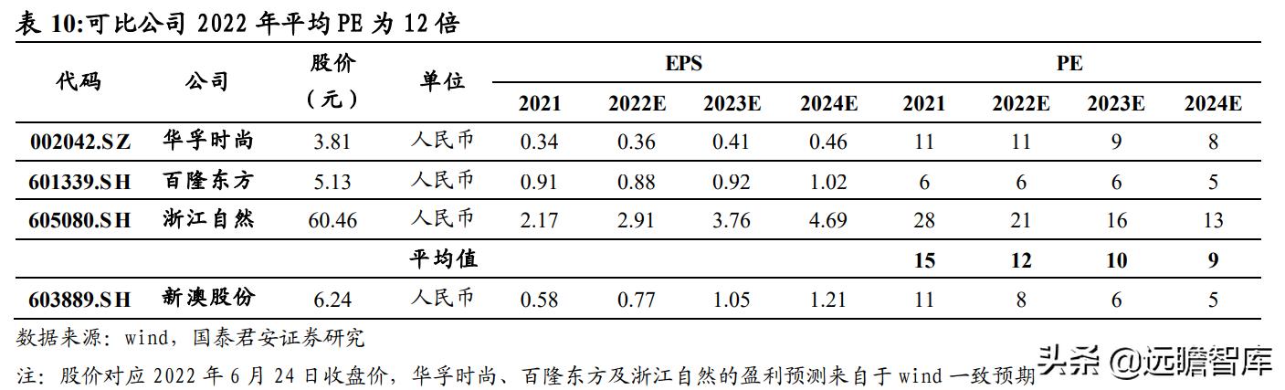 2024年新澳天天彩资料免费大全,实地验证研究方案_XMR47.648电影版