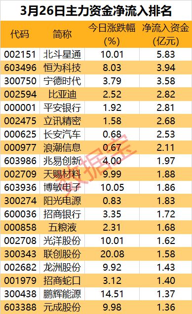 2024新澳门跑狗,统计数据详解说明_XDX94.489酷炫版