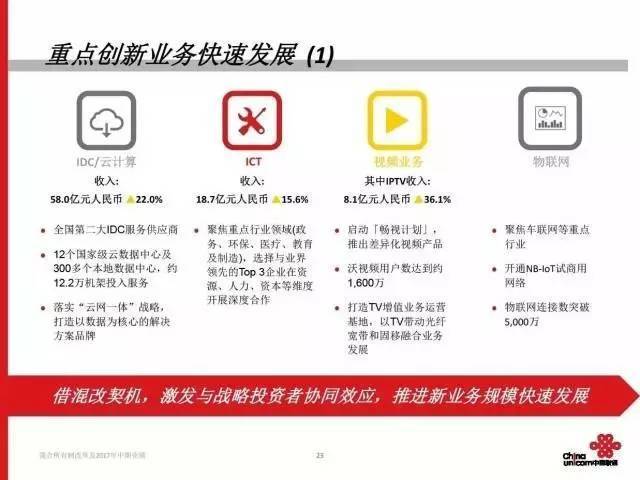 新奥彩正版免费资料查询,平衡执行计划实施_XIB85.184电影版