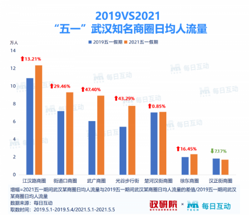 4949开奖免费资料澳门,实地观察数据设计_EWJ83.813智能版