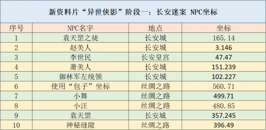 2024年奥马免费资料大全,精准解答方案详解_EWW94.771触感版