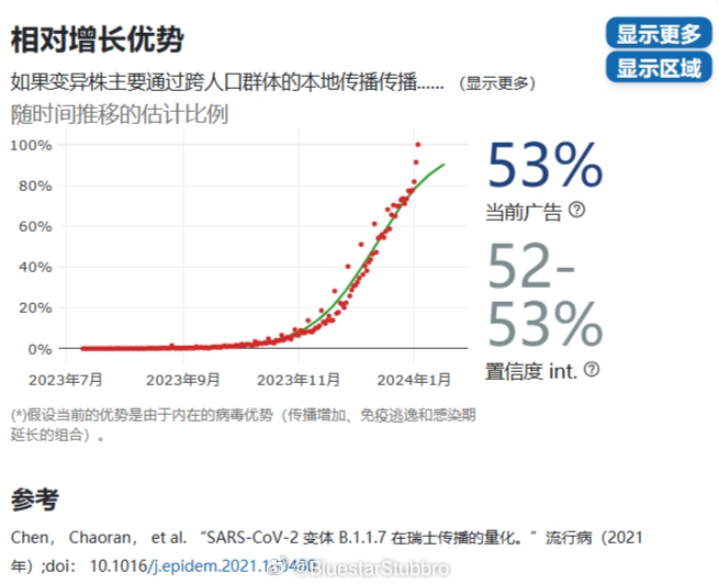 2024年11月份新病毒,快速实施解答研究_YBE94.632硬核版