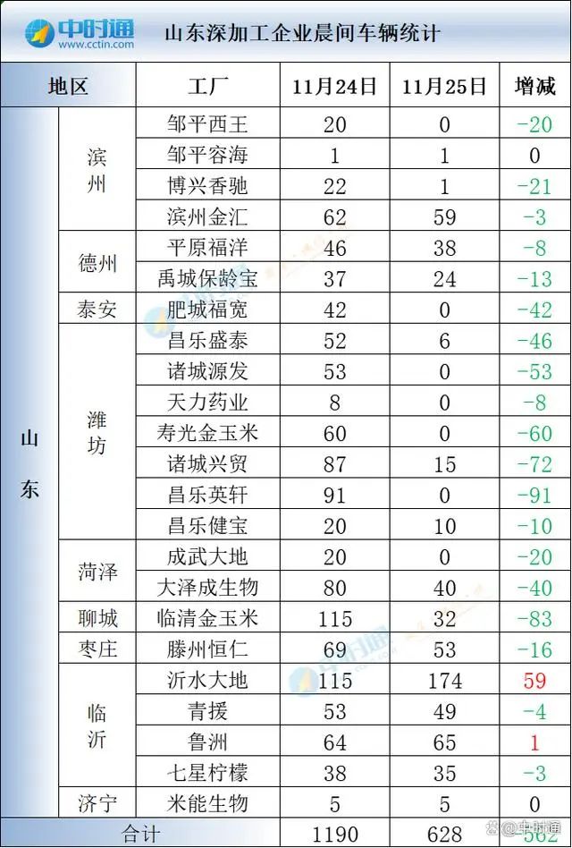 江苏今日玉米最新价格及市场走势与影响因素分析概览