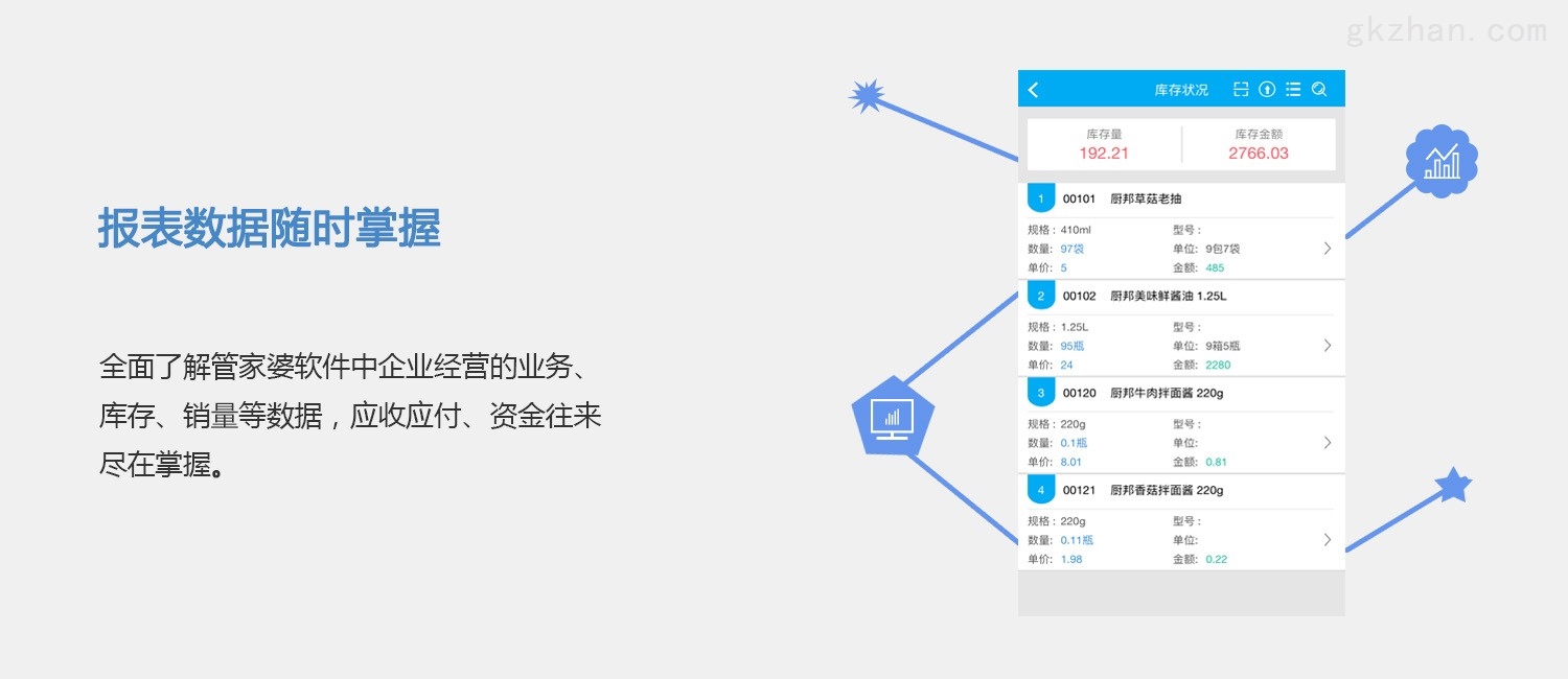 管家婆一肖一码最准,专业数据解释设想_AVL83.192跨界版