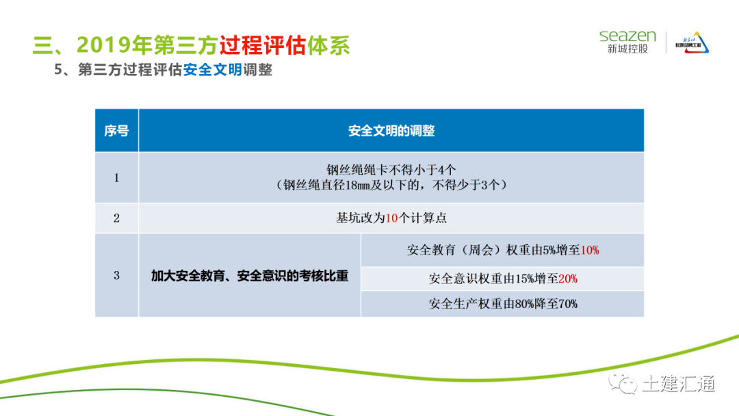 澳门神童免费精准资料论坛,系统评估分析_INQ83.521增强版