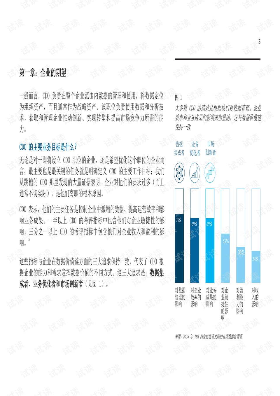 波涛汹涌 第2页