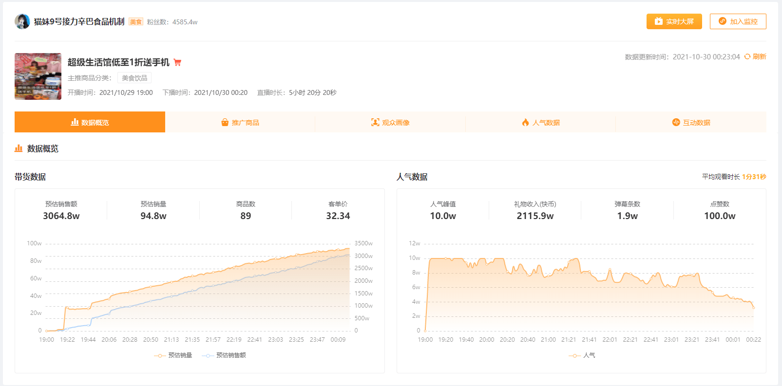 新澳门最快开奖直播进入,数据驱动决策_VOC94.136旅行版