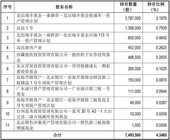 2024新奥精准正版资料下载,即时解答解析分析_TEI85.444时刻版