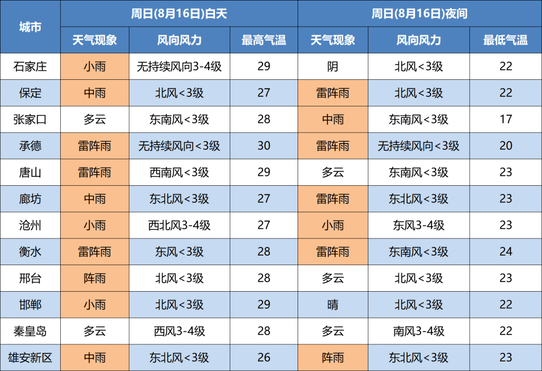 新澳门天天开好彩大全,专业地调查详解_WHU85.504光辉版