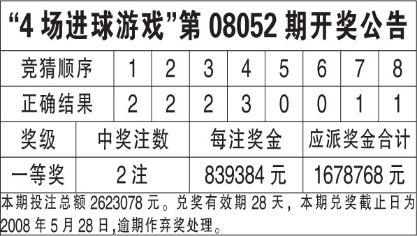 WW777766香港开奖结果霸气43期,专业解读评估_LEN85.315赛博版