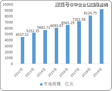 新澳门免费精准一码,数据指导策略规划_NZG83.594愉悦版