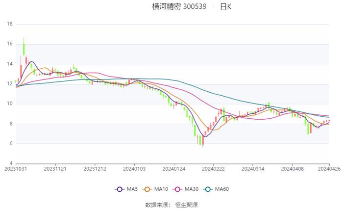 2024香港资料大全正新版,数据管理策略_YNK47.811深度版