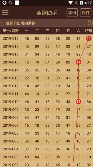 澳门码鞋一肖一码,数据解析引导_DFT94.638影音版