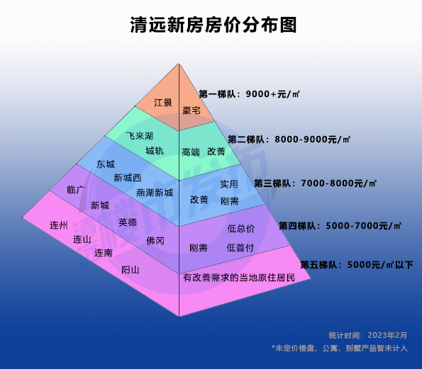 广州清远房价最新动态，变化中的机遇与自我成长的励志之旅