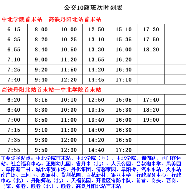 双师资教学 第147页