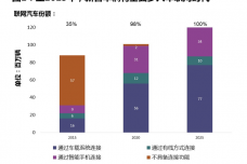 长信科技重组引领科技新纪元，重塑未来生活体验新篇章