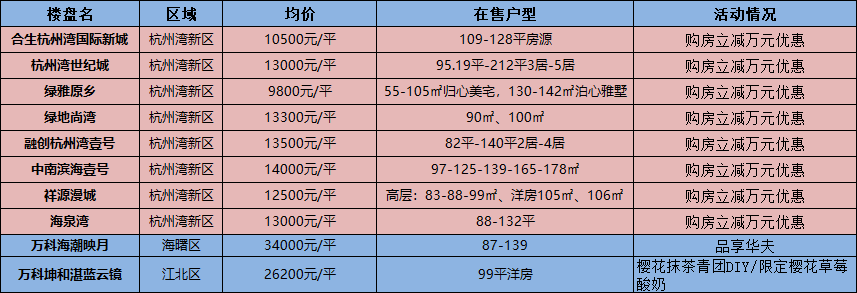 宁波健康娱乐指南，寻找远离色情的小店与活动建议