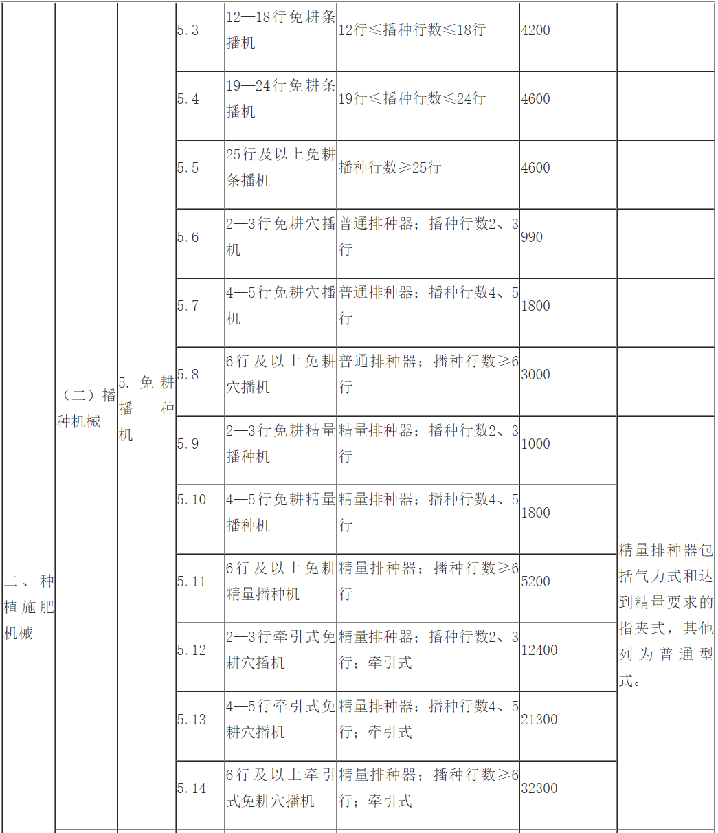 2024研究生补助国家最新标准,探寻小巷深处的宝藏——2024研究生补助国家最新标准与一家特色小店的奇妙邂逅