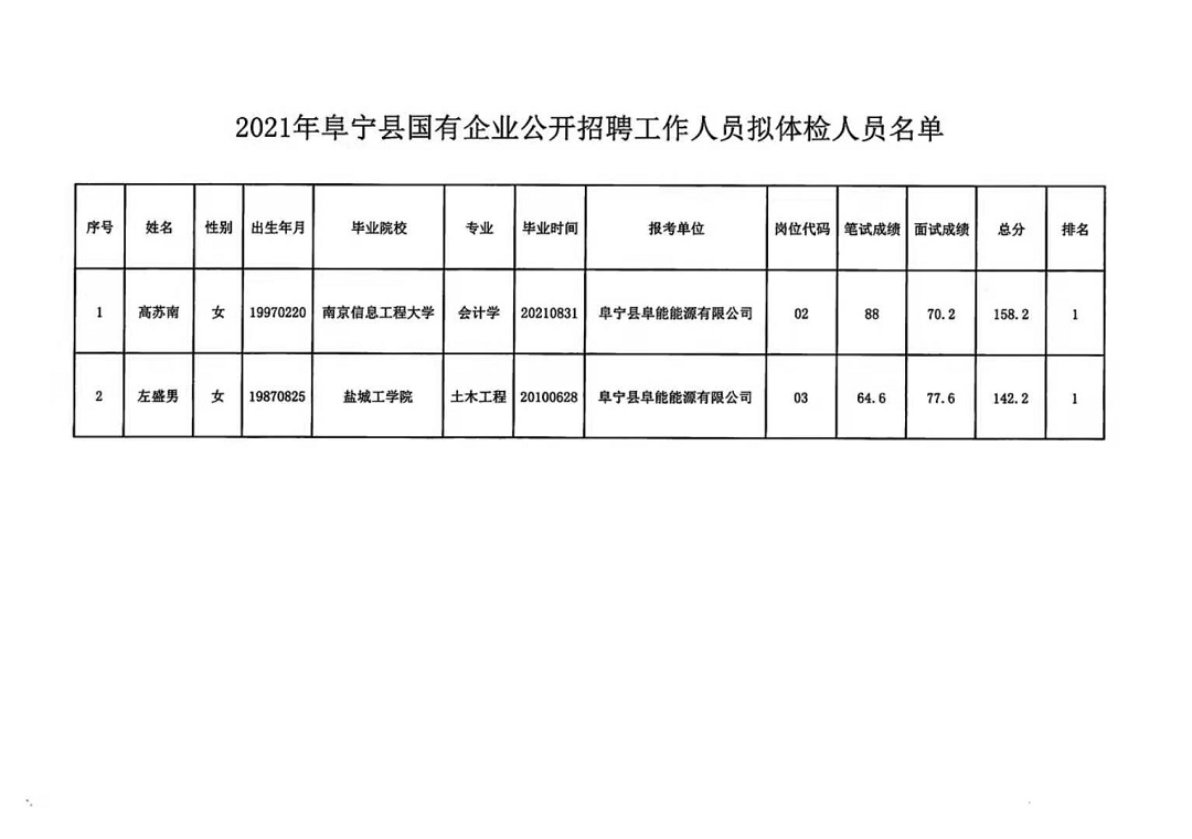 南通市招聘网最新招聘动态深度解析及岗位信息速递