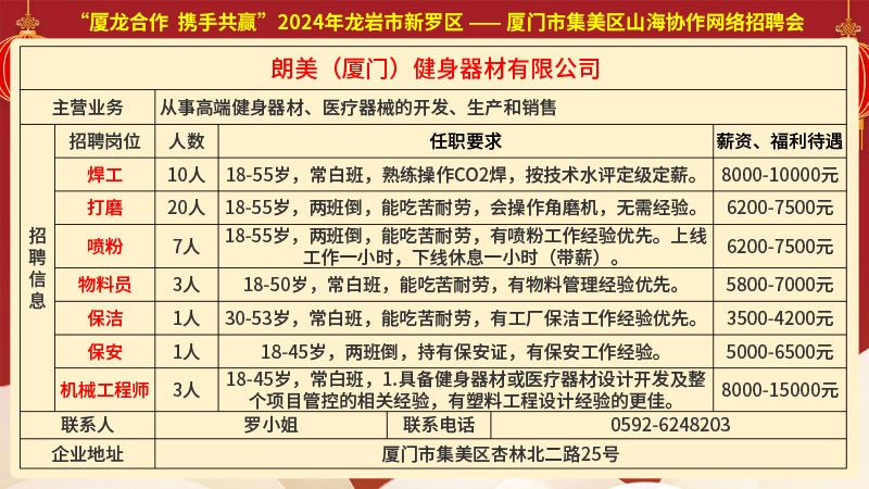 长泰县人才网最新招聘，人才汇聚的繁荣之地