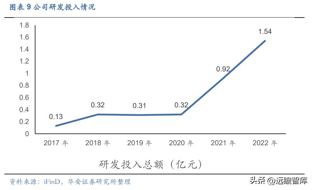 最新资质改革，自然美景的探索之旅启程