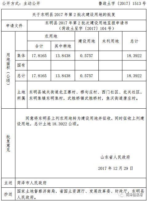 贺晓悦 第2页