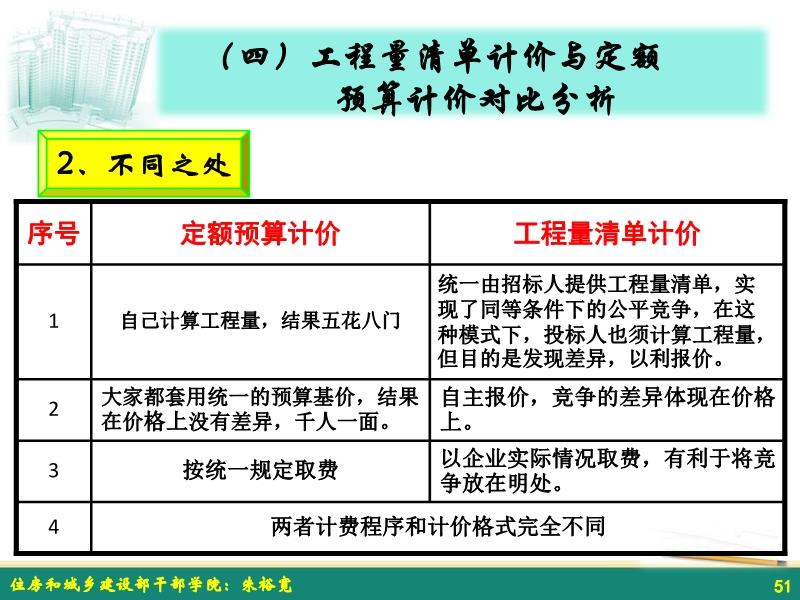 计价最新动态,计价最新动态，探索自然美景的旅行，寻找内心的平和节奏