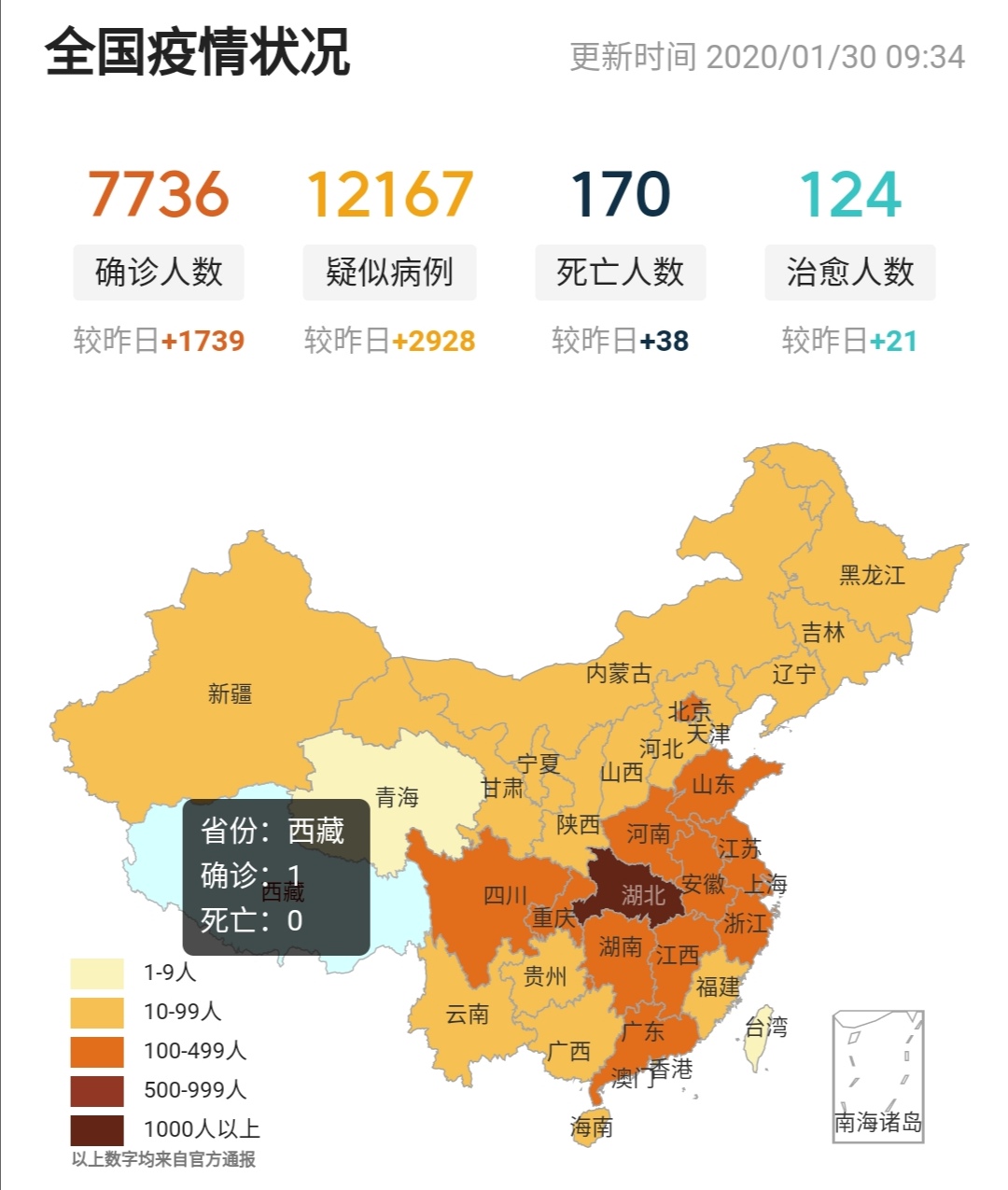 疫情最新动态，多方观点深度解析下的肺炎疫情与个人立场探讨