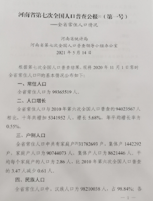 临颍最新人口,临颍最新人口报告📊📢