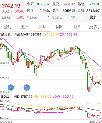 创业板最新指标揭秘，巷弄深处的惊喜店铺