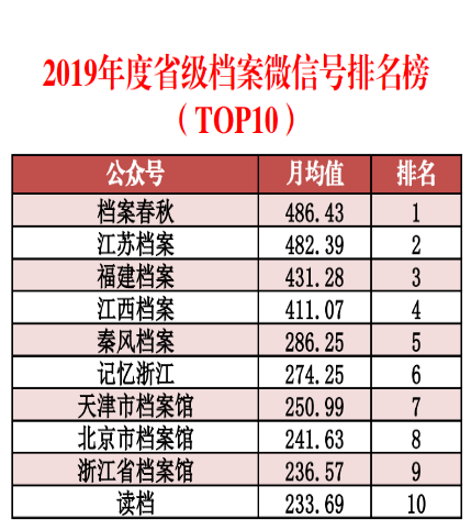 2024新澳天天开奖资料,全身心数据指导枕_感知版4.501