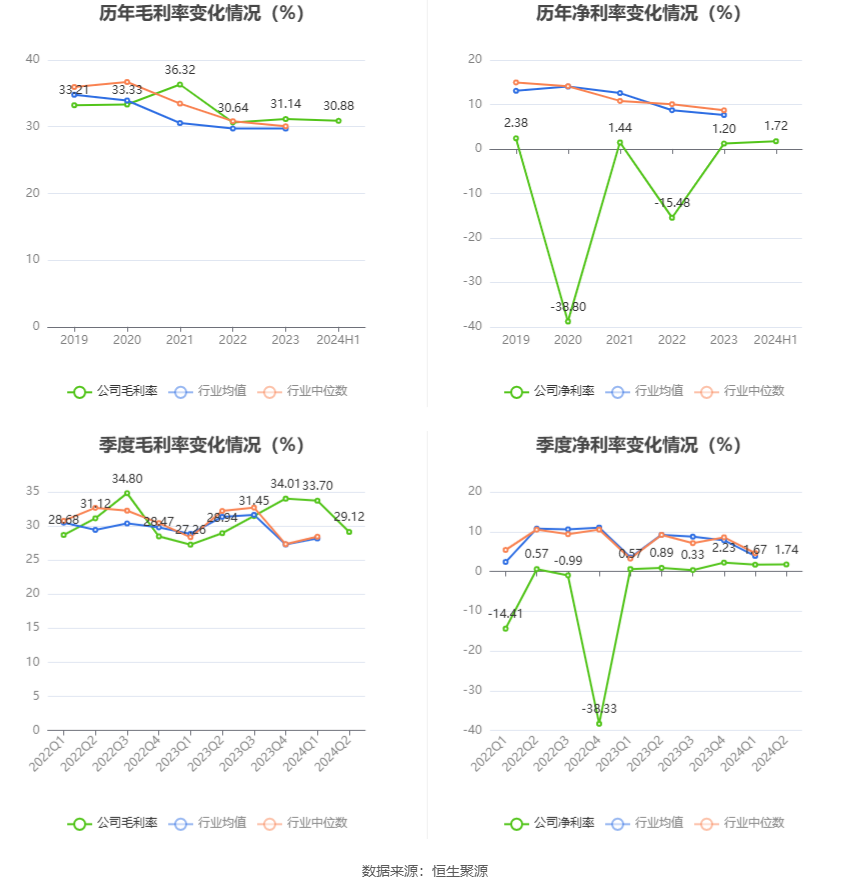 2024新澳精准资料大全,操作实践评估_运动版63.207