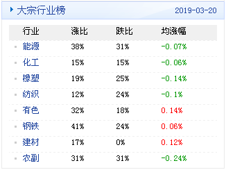 2024新澳门天天开奖免费资料大全最新,数据分析计划_家庭版22.876