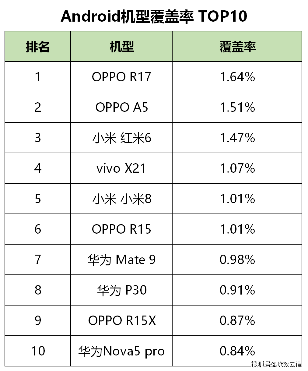 2024新澳门开奖结果记录,数据评估设计_竞技版20.926