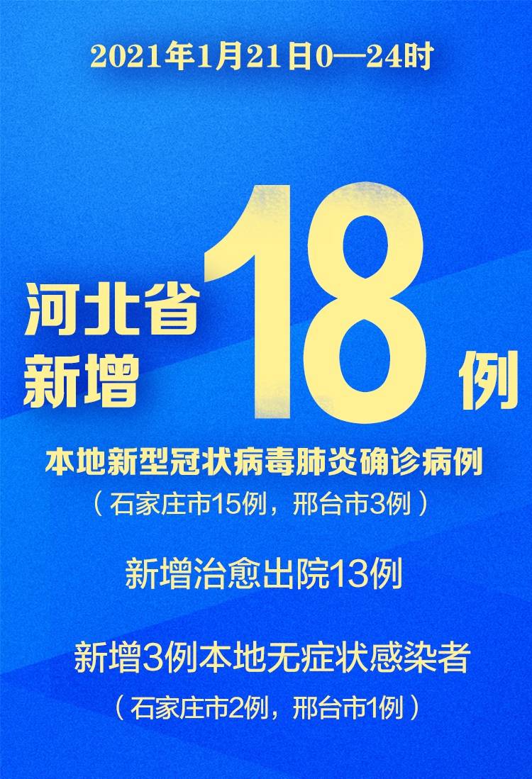 河北最新病毒疫情动态，学习变迁中的自信与成就力量