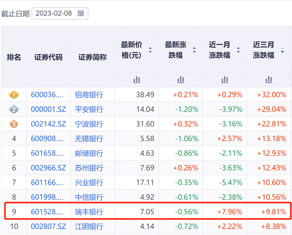 2024精准免费大全,稳固执行方案计划_外观版80.240