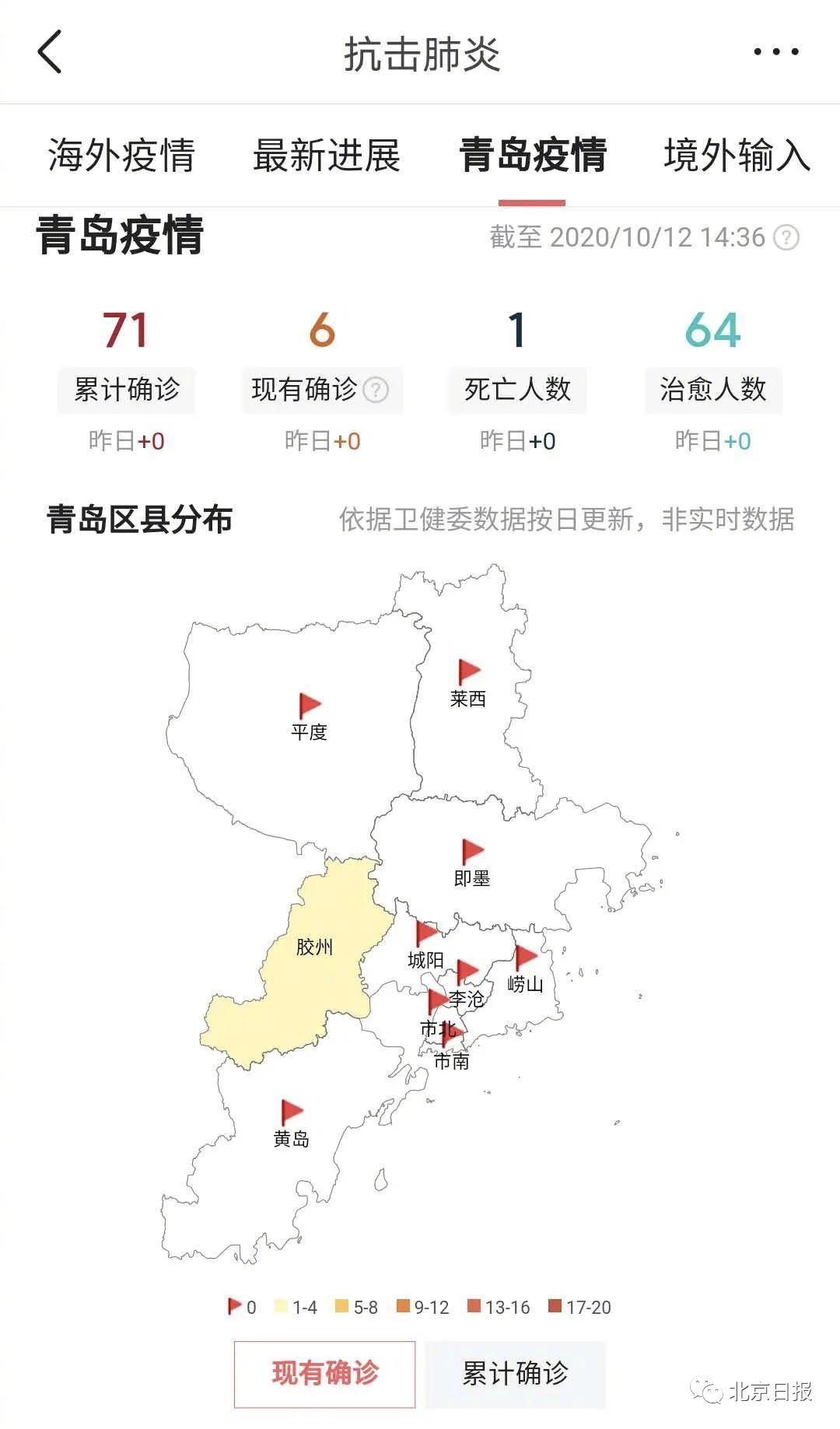 双师资教学 第83页