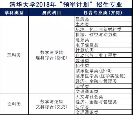 admin 第47页