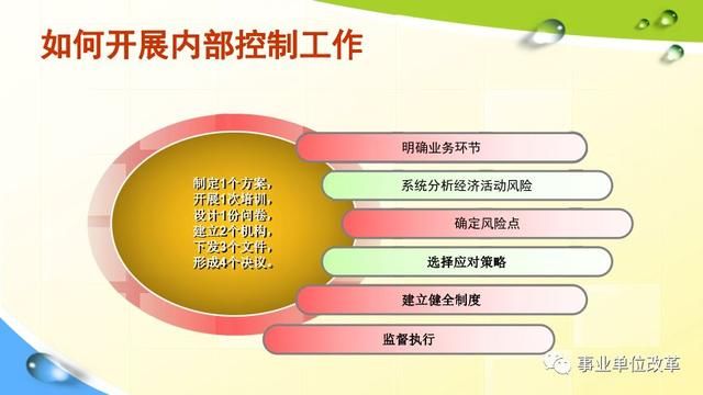 新澳内部资料免费提供,连贯性方法执行评估_趣味版52.921