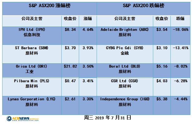 新澳开奖结果记录史免费,全面信息解释定义_套件版88.117