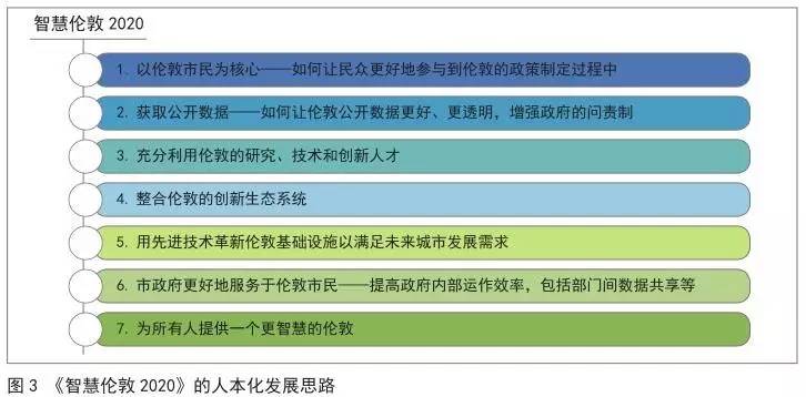 新澳门内部一码精准公开,军事学_智慧版38.716