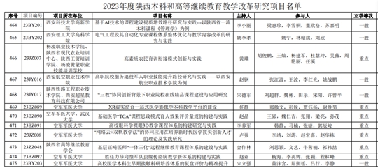 澳门资料大全,正版资料查询,实际确凿数据解析统计_多元文化版47.355