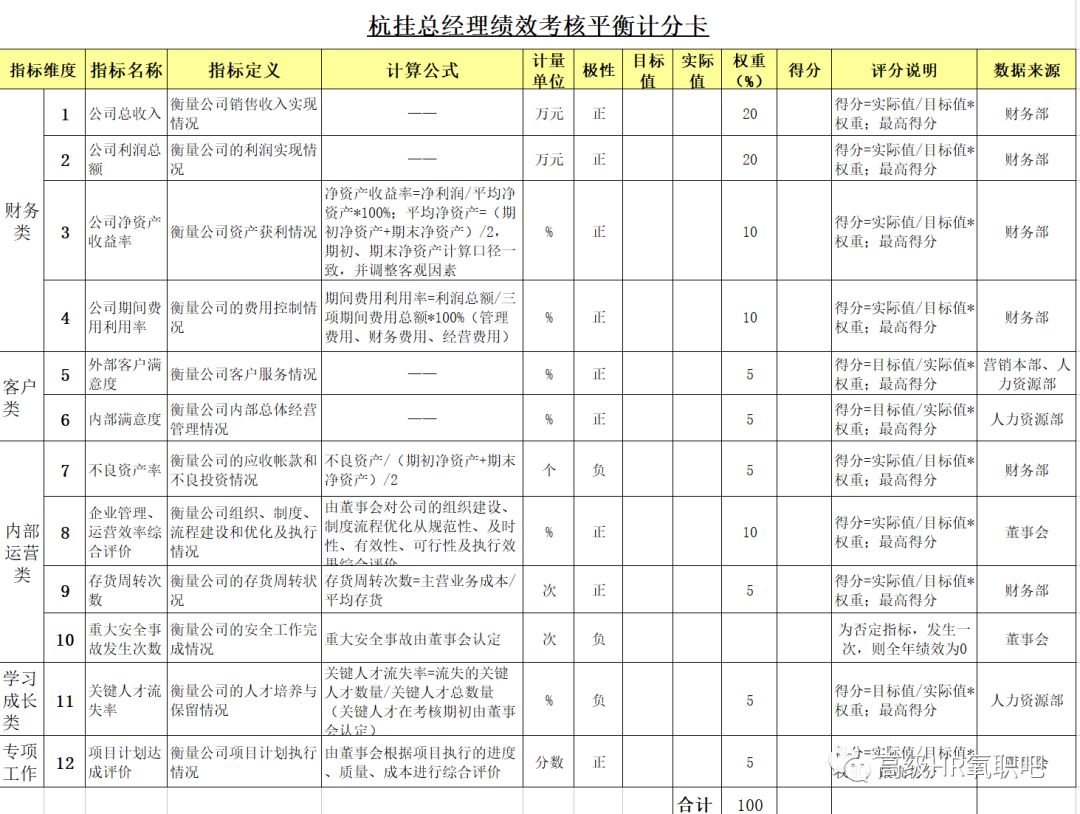 管家婆免费资料大全最新金牛,深入研究执行计划_车载版93.894