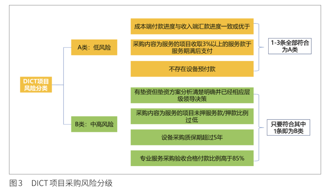 香港开奖结果记录查询,机制评估方案_明亮版21.471