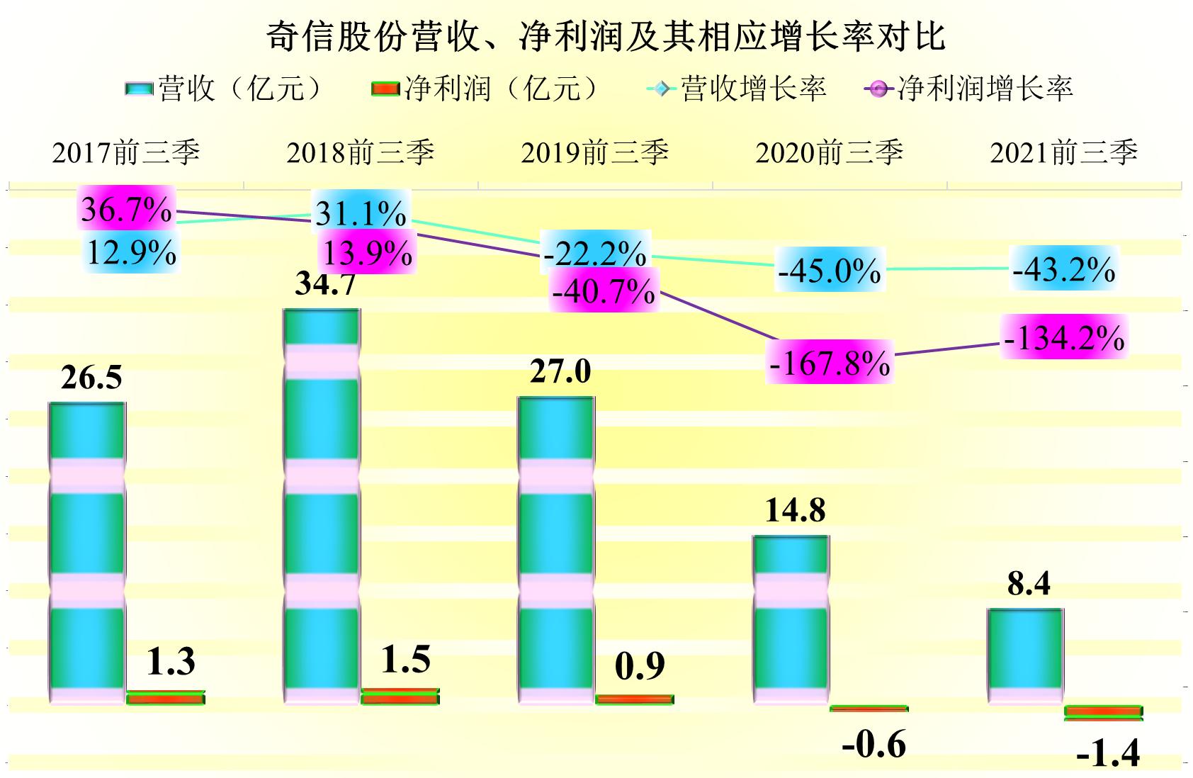 奇信股份上市，探索特色小店的无限魅力与隐秘宝藏