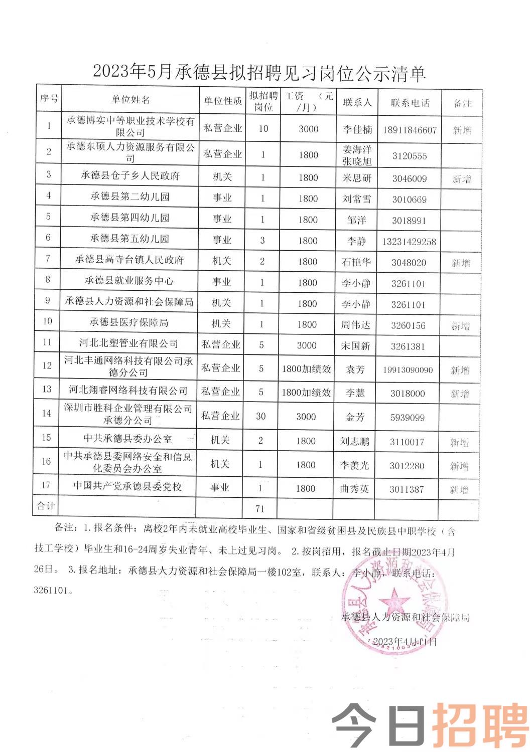 孝感最新招聘资讯，职场与友情的温暖交汇点