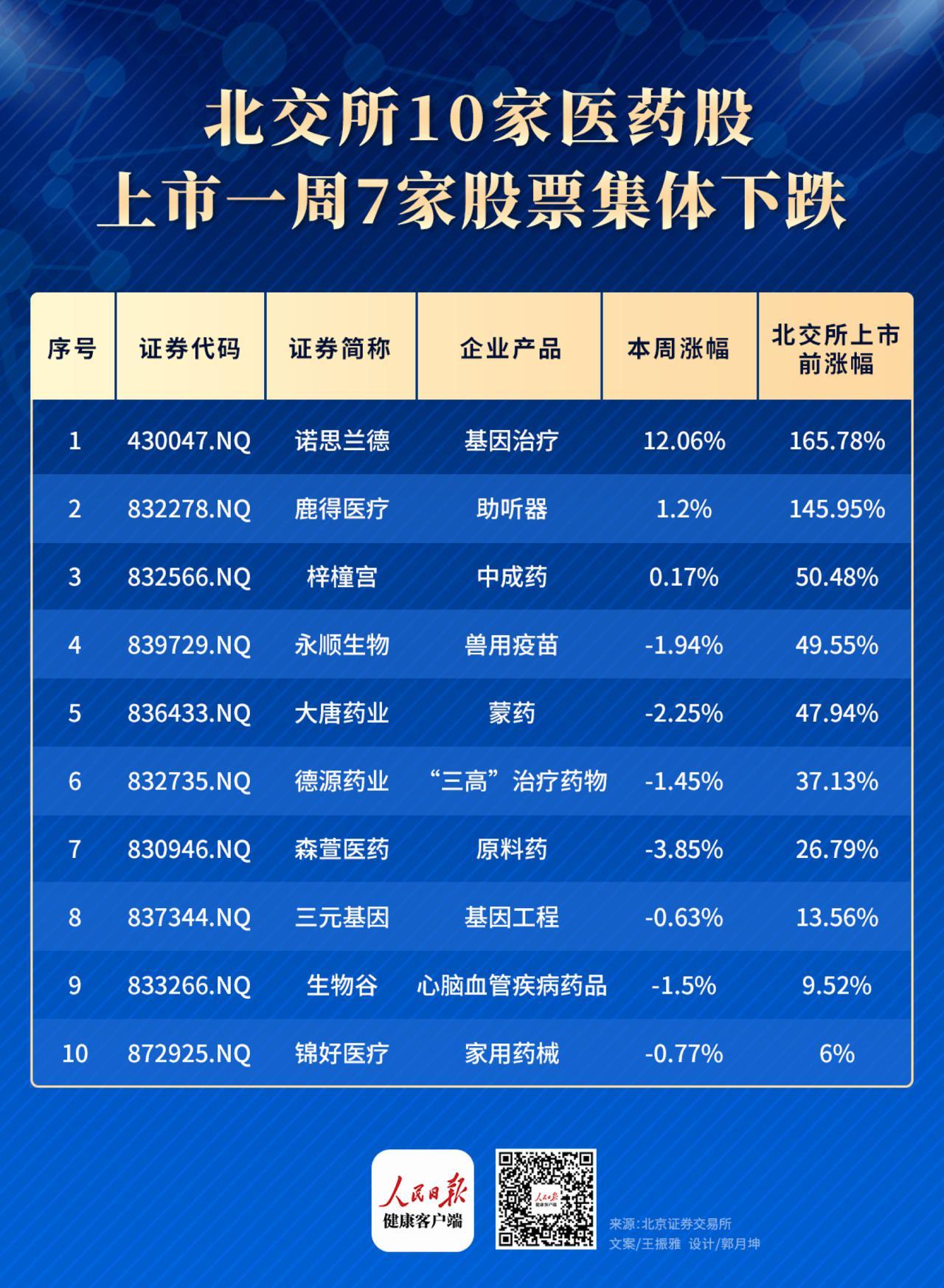 中小企业上市公司名单深度探讨，多方观点下的探析与解析