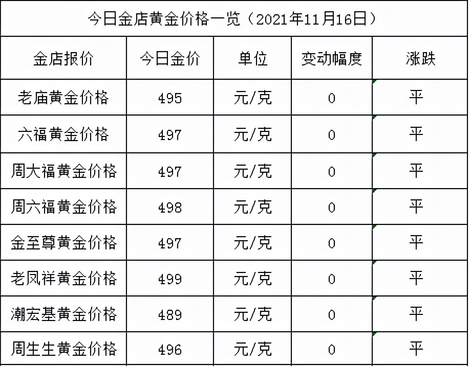 黄金价格之旅，与自然美景的邂逅与寻找内心平和的旅程